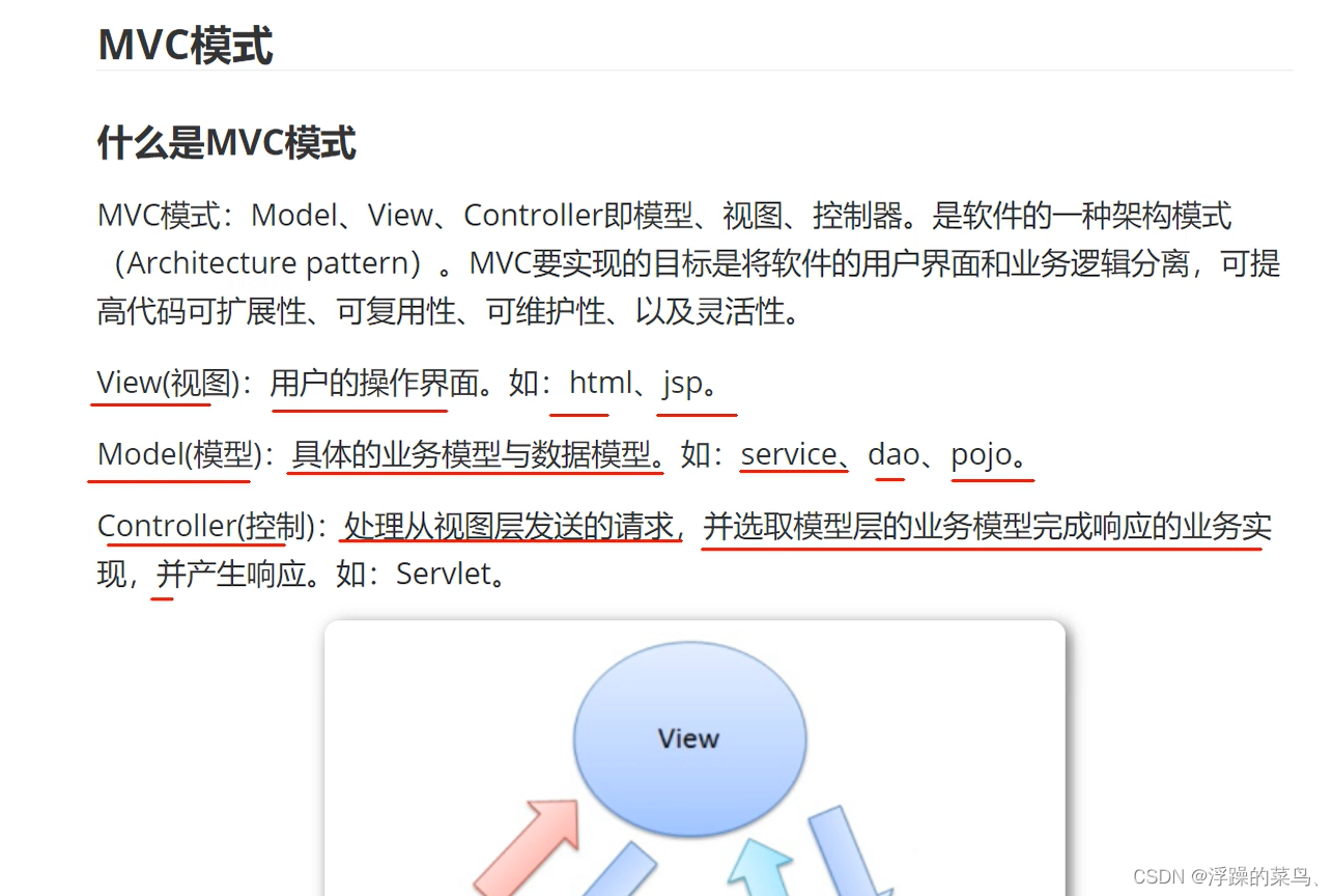 MVC模型和应用层分层-CSDN博客