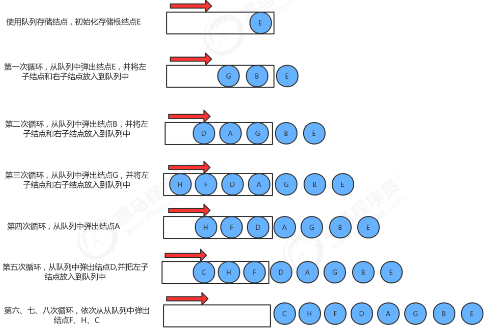 ここに画像の説明を挿入