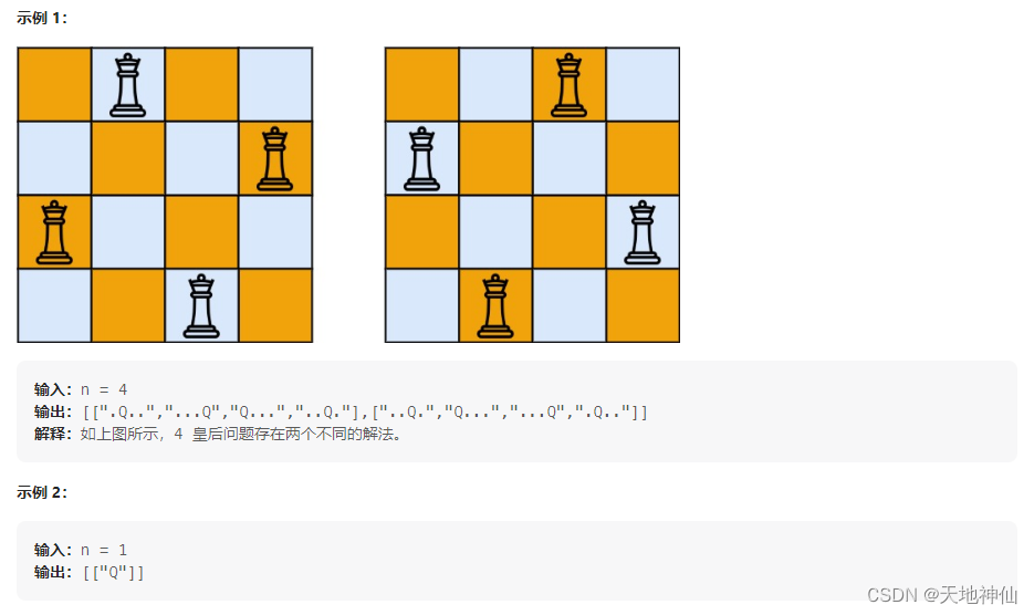 LeetCode——51. N 皇后