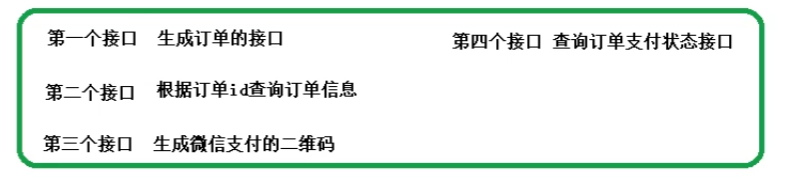 [外链图片转存失败,源站可能有防盗链机制,建议将图片保存下来直接上传(img-Fss3hoU6-1650549236119)(D:\Typora\yuancpan\Typora\typora-user-images\image-20220211222553434.png)]