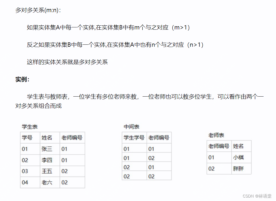 DAMA学习笔记1:概念模型-逻辑模型篇