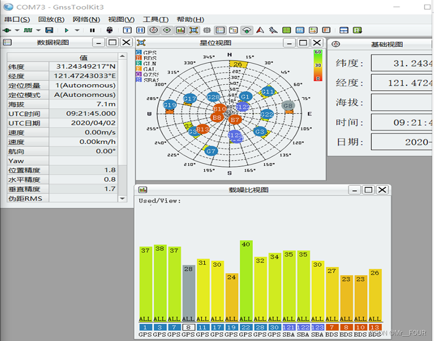 GNSS定位模块串口配置说明，亲测（使用ATGM332D模块，通用）_gnsstoolkit3-CSDN博客