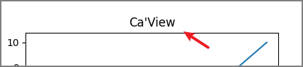 详解 <a class=