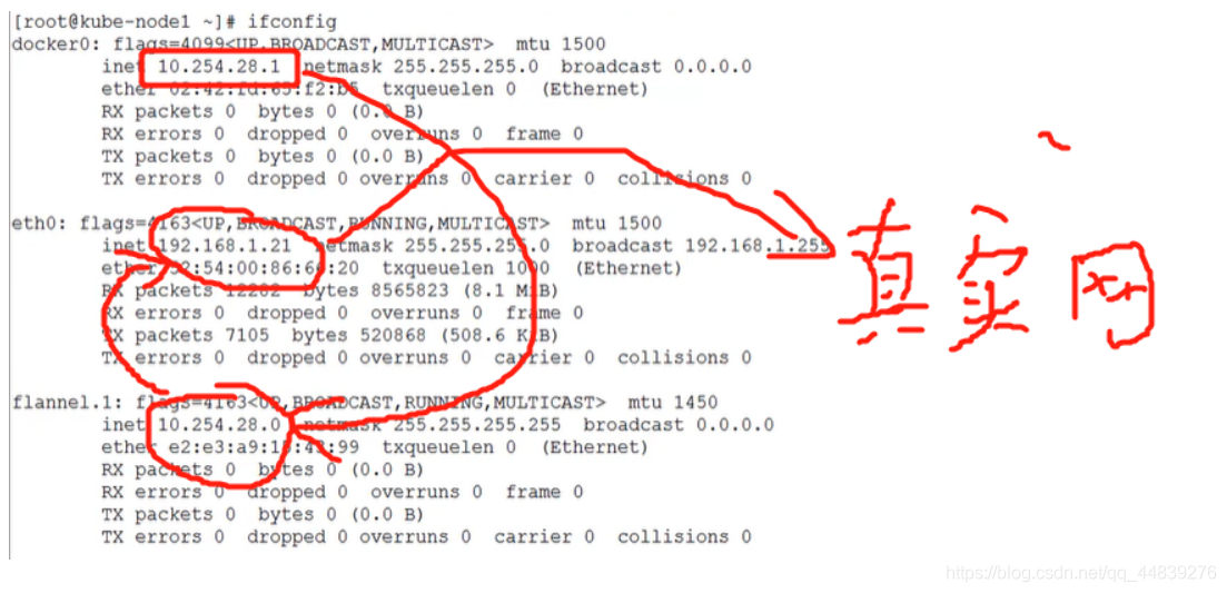 [ͼƬתʧ,Դվз,齫ͼƬֱϴ(img-rsFE6GaJ-1628580886201)(C:\Users\15856\AppData\Roaming\Typora\typora-user-images\image-20210810152925249.png)]