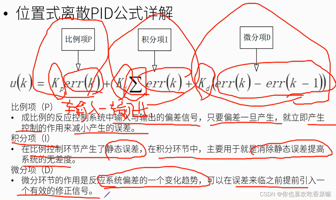 PID算法的通俗理解_pid通俗举例-CSDN博客