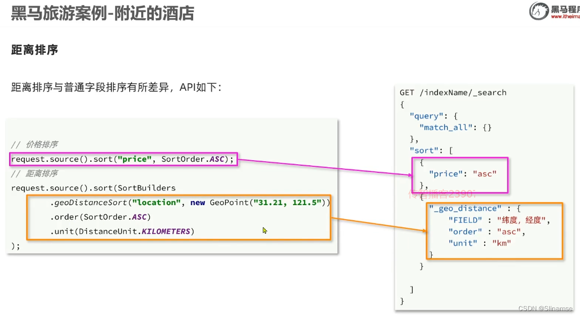 Elasticsearch(黑马)