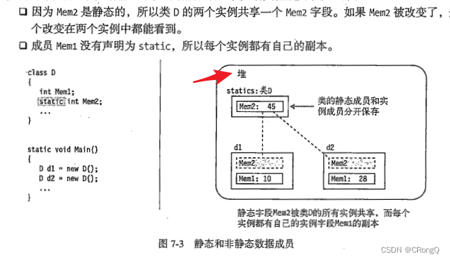 （二）CSharp-关于内存分配的总结和疑惑（未解决）