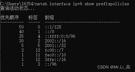 Windows优先级