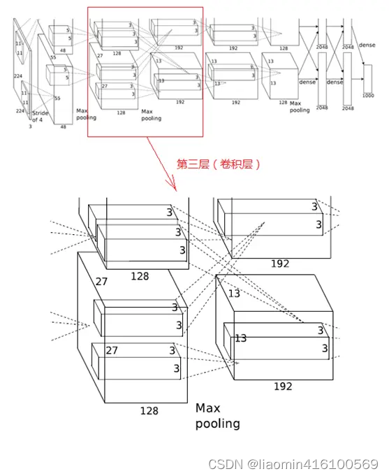 ここに画像の説明を挿入します