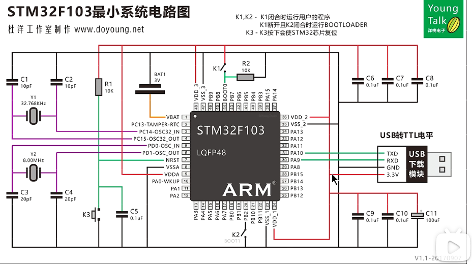 stm32f103芯片引脚图图片