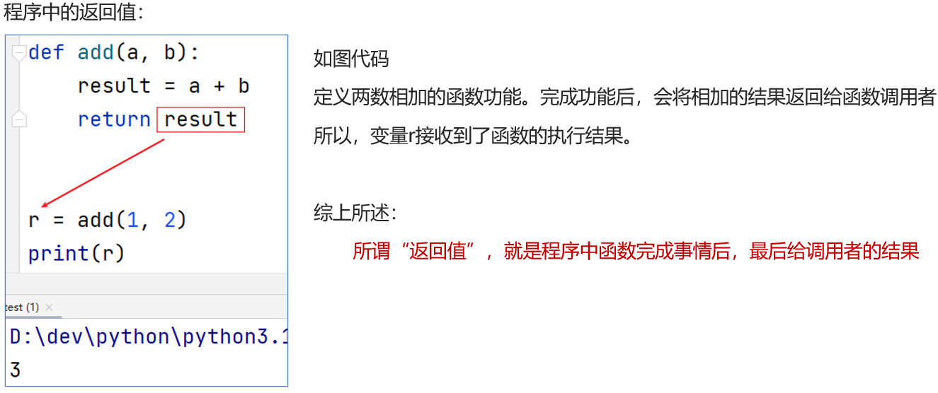 Python函数的定义以及简单的使用_1、定义一个函数,函数需要传入两个参数,实现这两个数的除法,当输入的参数不是数字-CSDN博客