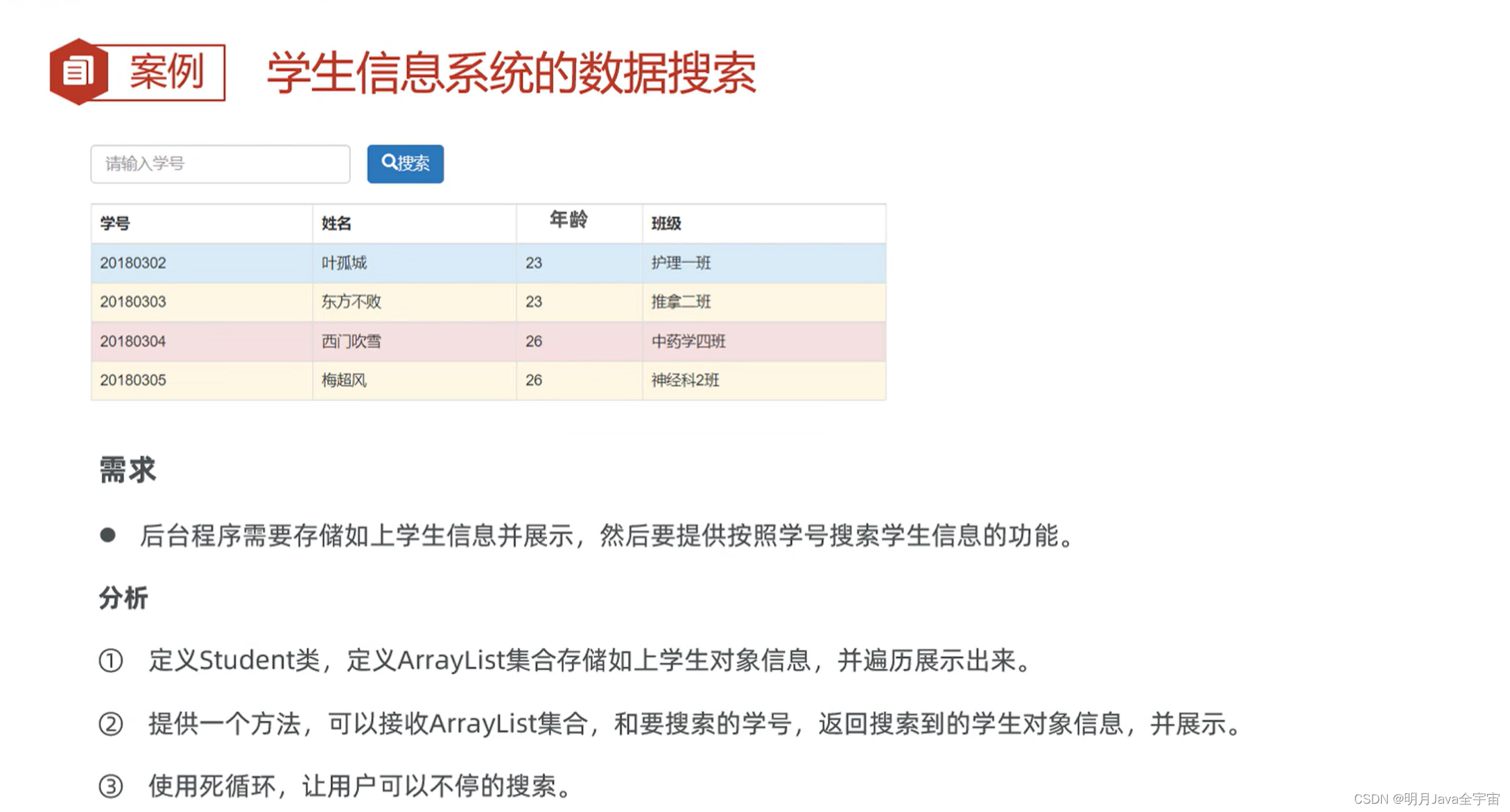 Java之集合概述、ArrayList的使用、常见API和集合案例