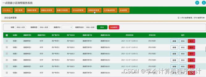 [附源码]java毕业设计一点到家小区微帮服务系统