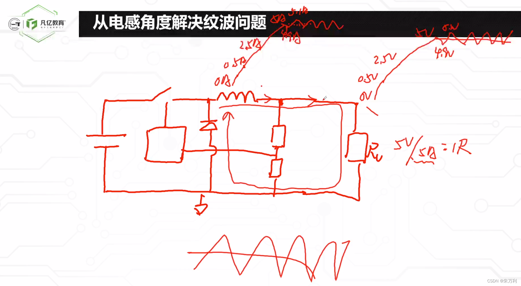 改善开关电源的输出电压纹波_开关电源输出波纹升级-CSDN博客