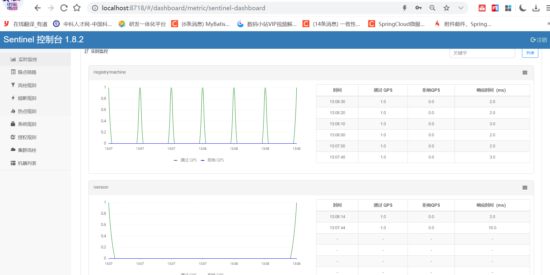 RuoYi-Cloud 部署篇_01（windows环境 mysql +nginx版本）