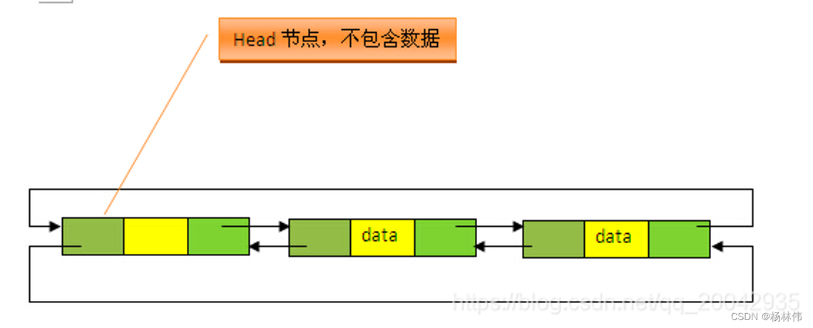 ここに画像の説明を挿入します