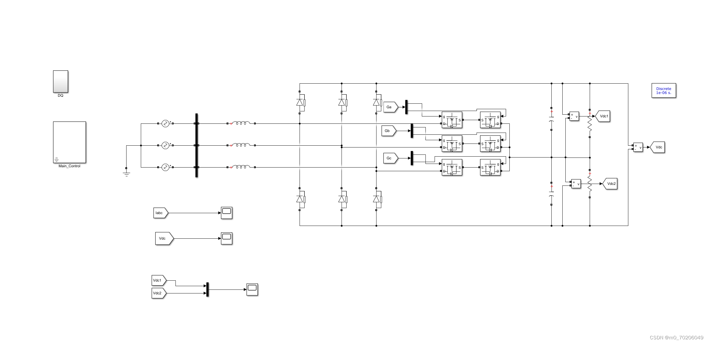 VIENNA整流器仿真 电动汽车充电器仿真模型_simulink vienna-CSDN博客