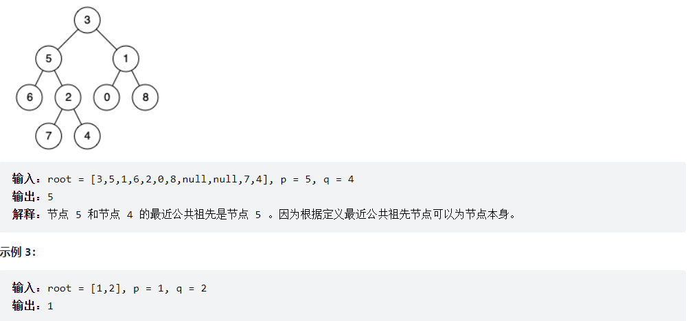 LC 二叉树的最近公共祖先