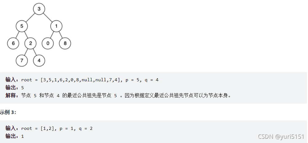 LC 二叉树的最近公共祖先