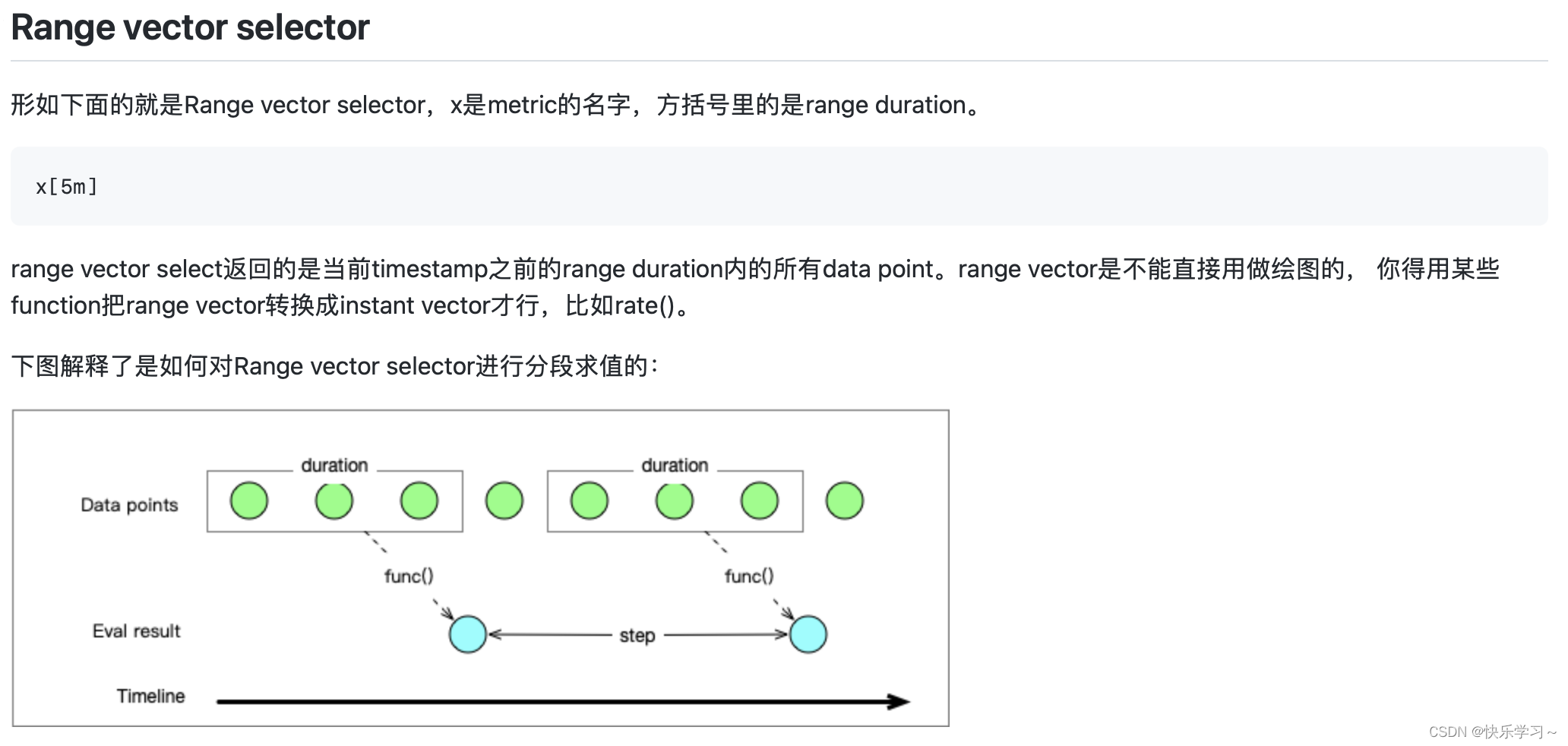 【博客555】prometheus的step，durations，rate interval，scrape interval对数据查询结果的影响