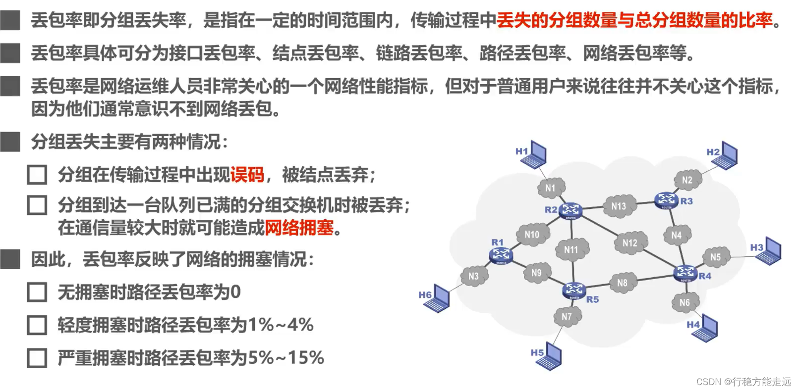 [外链图片转存失败,源站可能有防盗链机制,建议将图片保存下来直接上传(img-XXsKh5Cc-1638520260296)(计算机网络第1章（概述）.assets/20201016104116.png)]