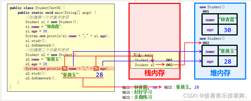 [外链图片转存失败,源站可能有防盗链机制,建议将图片保存下来直接上传(img-ZSssZUFJ-1681741801990)(images\\3.png)]