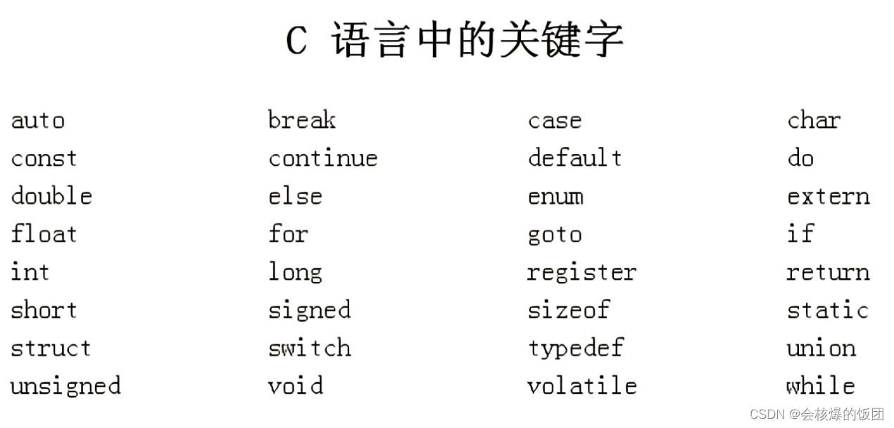 ここに画像の説明を挿入します