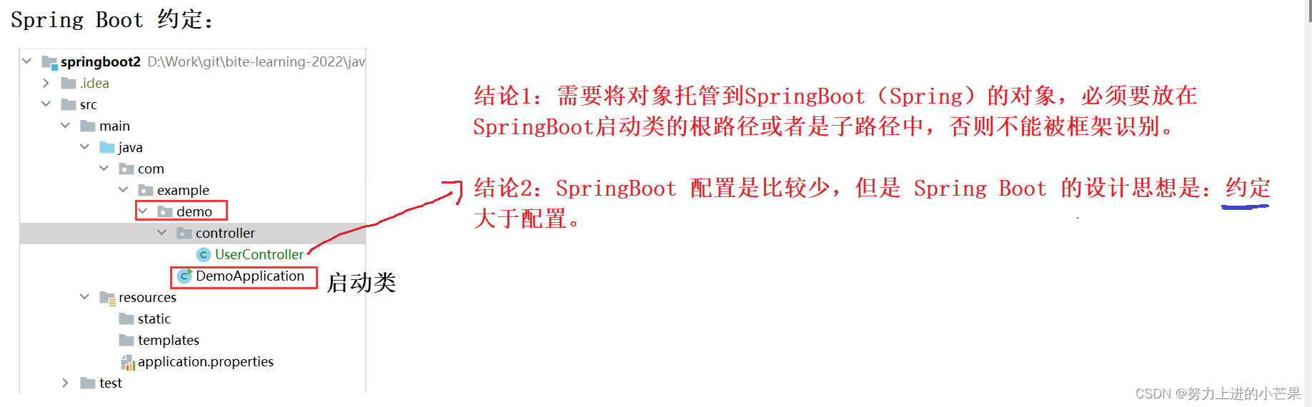 [外链图片转存失败,源站可能有防盗链机制,建议将图片保存下来直接上传(img-rLSoTQZl-1660202655563)(C:\Users\17673\AppData\Roaming\Typora\typora-user-images\image-20220721154345488.png)]