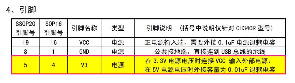 USB转串口芯片CH340G的使用，3.3V或5V供电电路