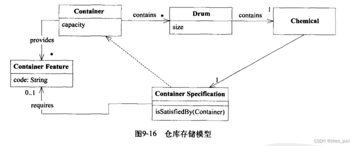 请添加图片描述