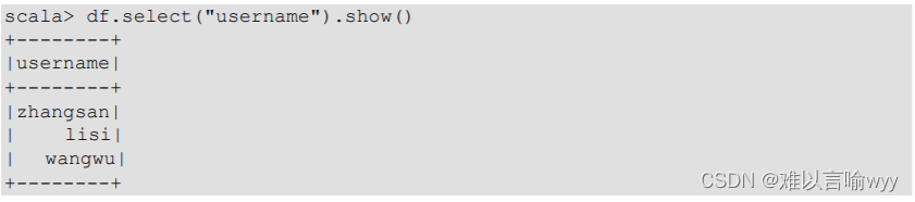 Spark SQL dataframe和dataset