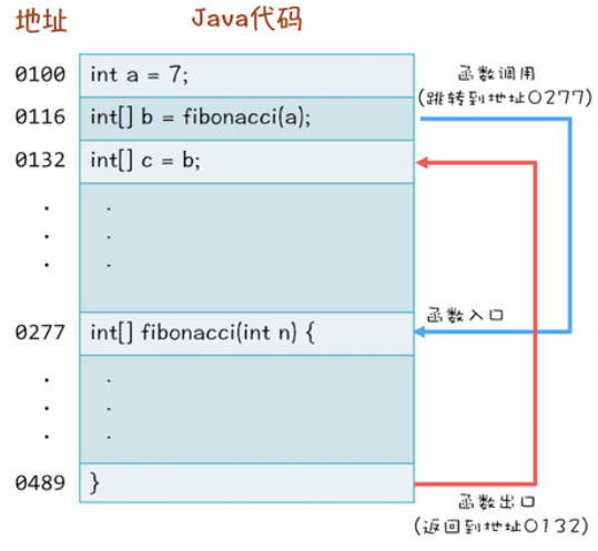 watermark,type_d3F5LXplbmhlaQ,shadow_50,text_Q1NETiBA6aOO6Lev5Lie,size_20,color_FFFFFF,t_70,g_se,x_16