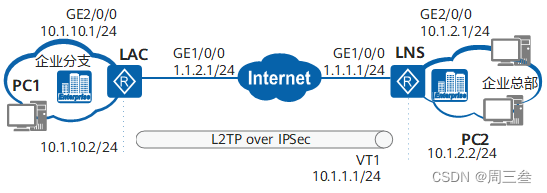 配置分支机构与总部之间通过L2TP Over IPSec方式实现安全互通