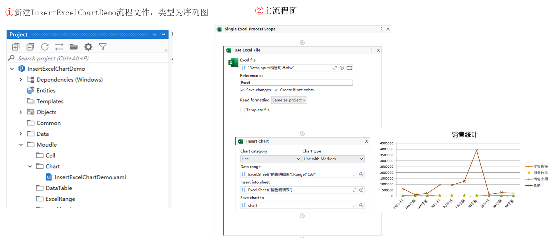 Uipath Excel 自动化系列20-Insert Chart(插入图表)