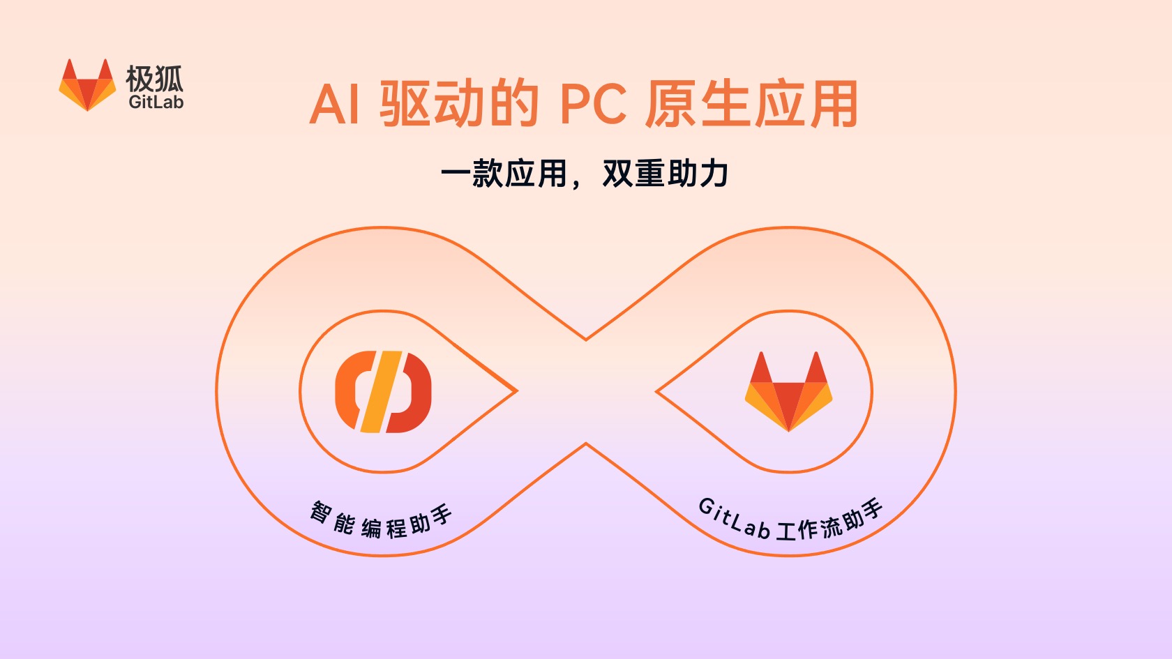 桥水基金、贝莱德、摩根士丹利选择极狐GitLab 的五大理由！