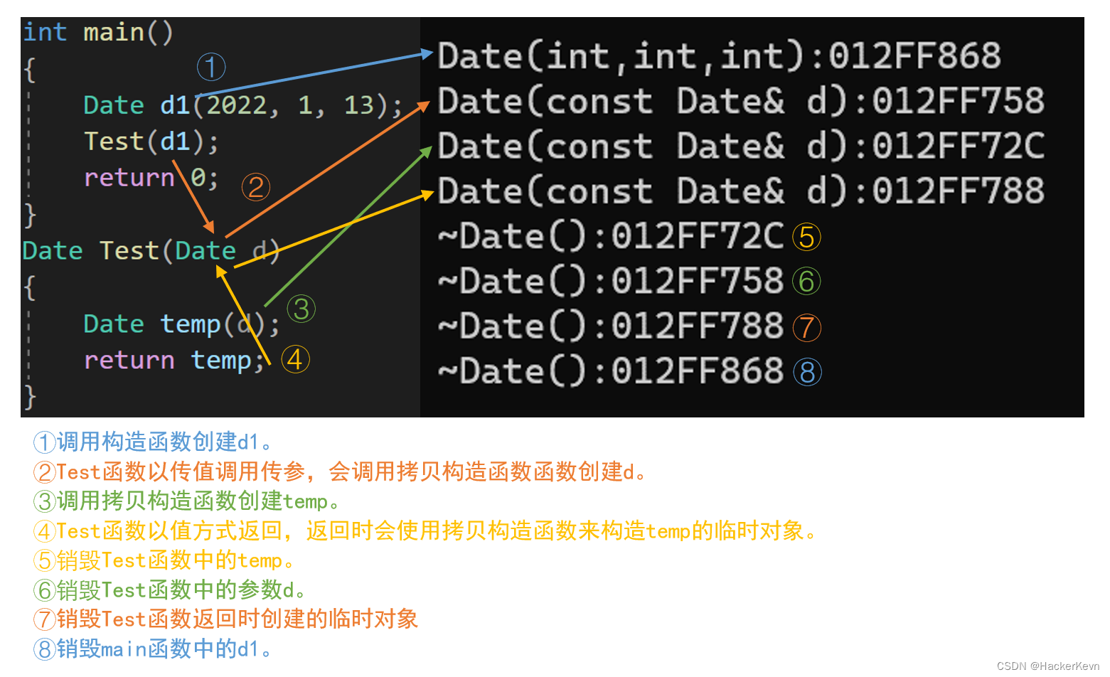 外链图片转存失败,源站可能有防盗链机制,建议将图片保存下来直接上传