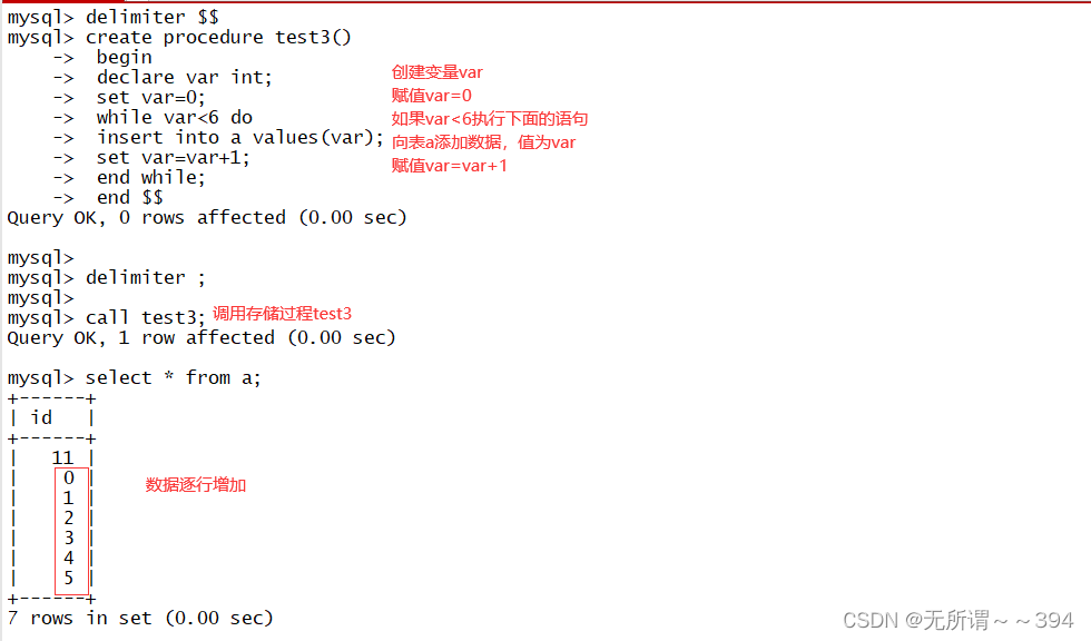 MySQL存储过程