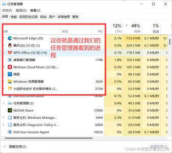 【JavaEE】简单了解操作系统、进程&内存管理_cpu记账信息 优先级