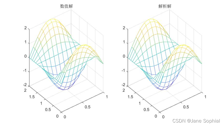 ここに画像の説明を挿入します