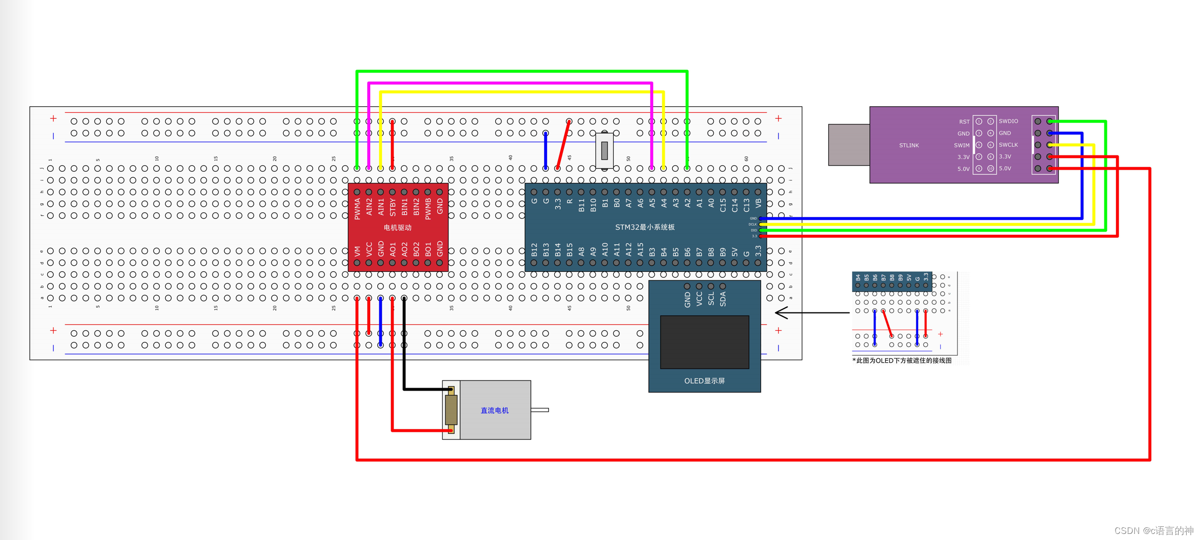 STM32__05—PWM控制直流电机