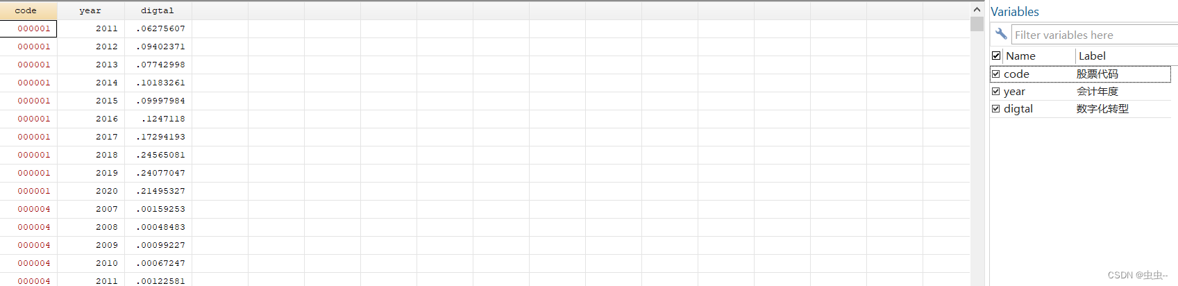 2007-2020年上市公司数字化转型数字化无形资产占比仅计算结果