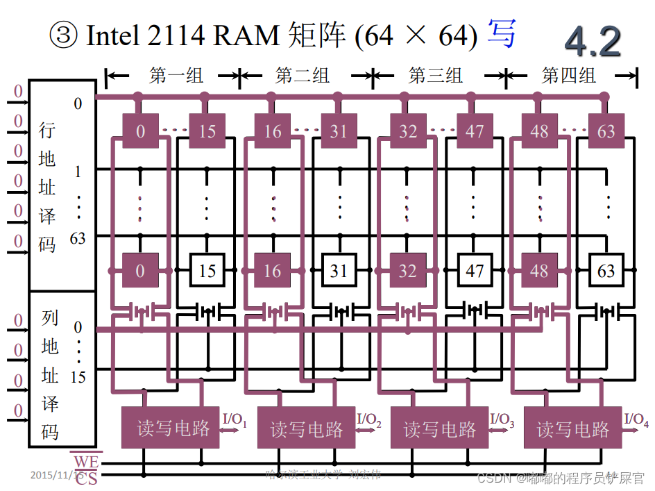 在这里插入图片描述 在这里插入图片描述
