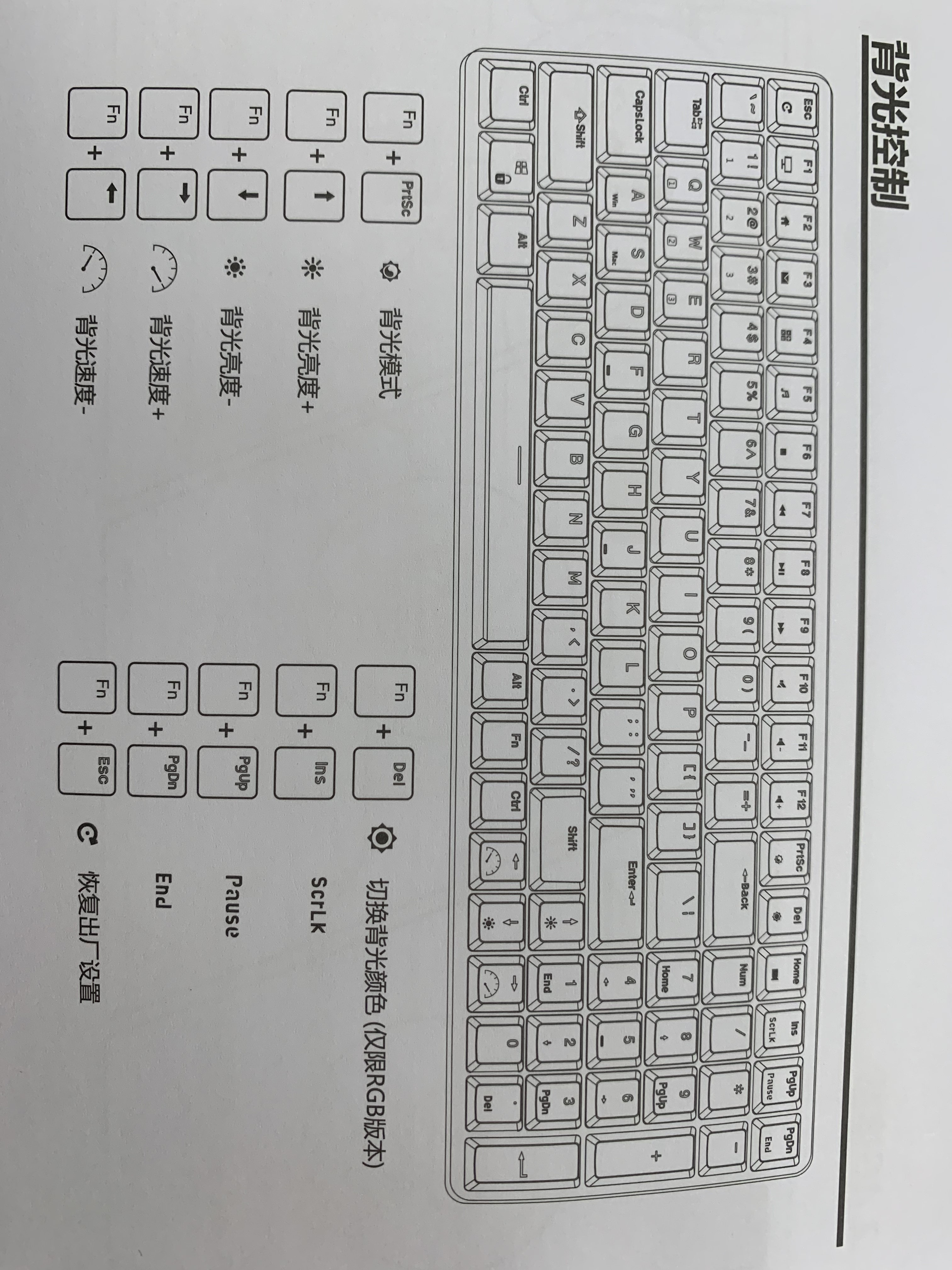 樱桃键盘说明书图片