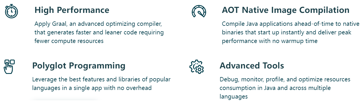 Apply Graal, an advanced optimizing compiler, that generates faster and leaner code requiring fewer compute resources
