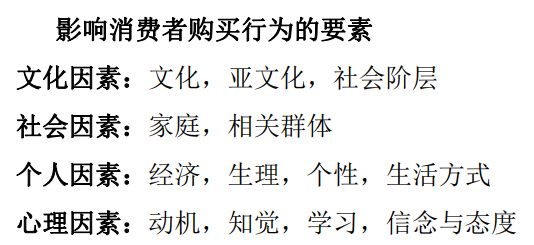 市场营销必考知识点_高中地理知识点总结[通俗易懂]