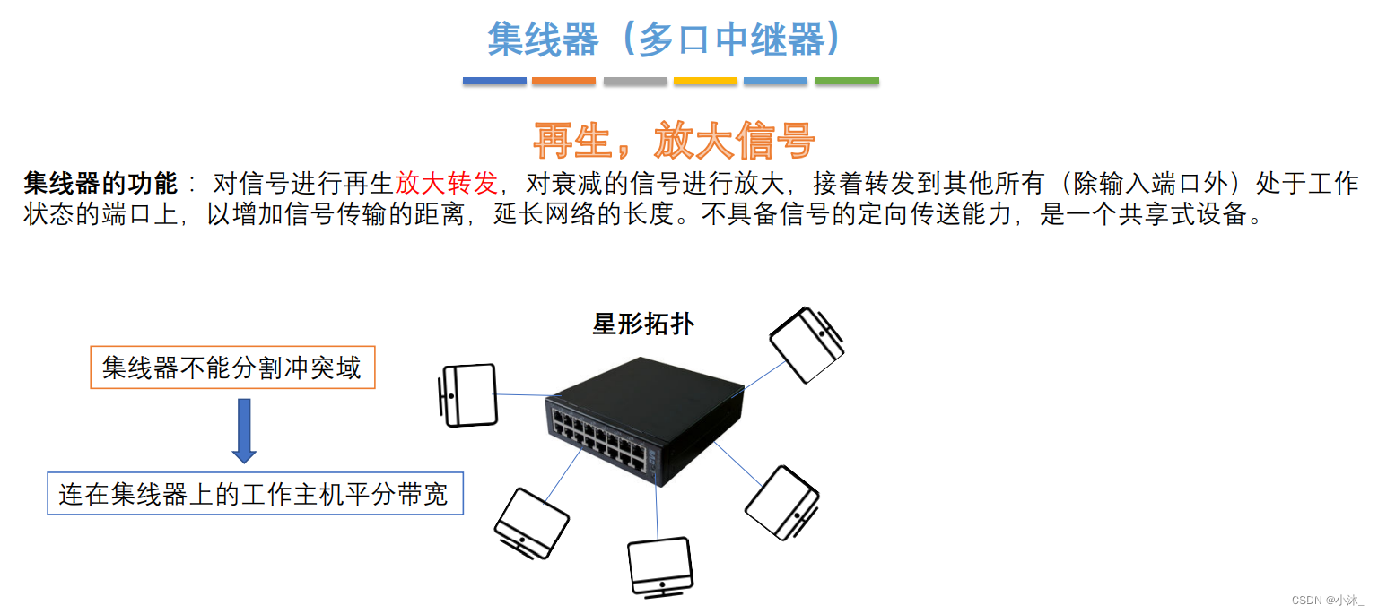 [外链图片转存失败,源站可能有防盗链机制,建议将图片保存下来直接上传(img-guMF3hWL-1651490838944)(C:\Users\xiaomu\AppData\Roaming\Typora\typora-user-images\1651490776324.png)]