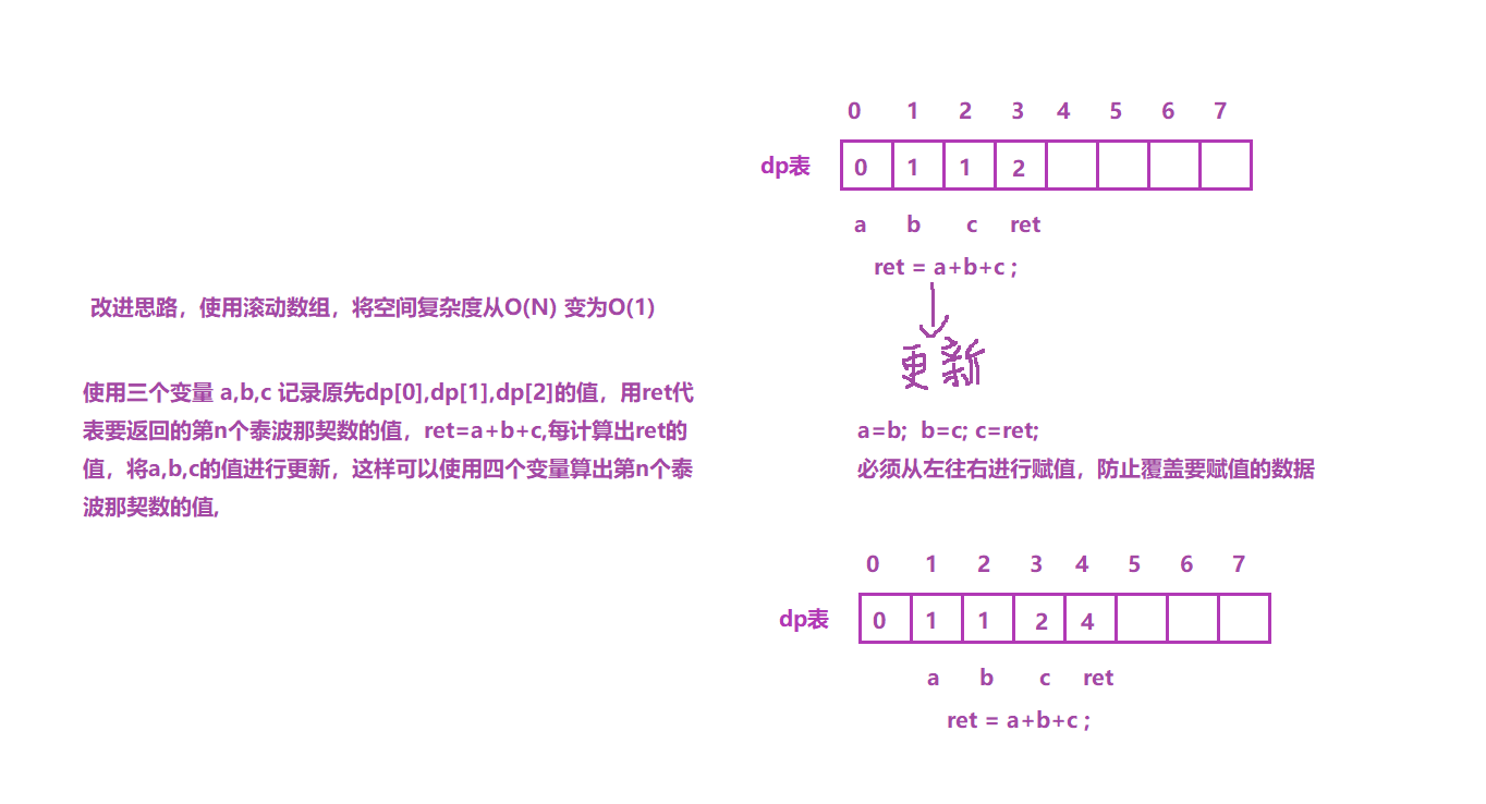 ここに画像の説明を挿入