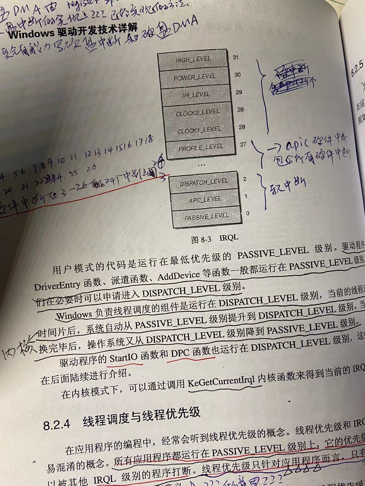 关于中断的几个小问题