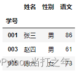 Pandas常用操作命令（四）——数据切片、筛选