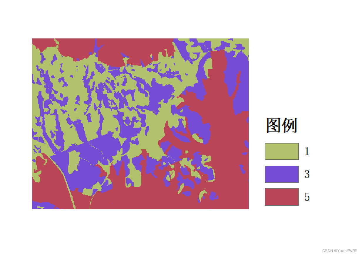 ArcGIS进阶：水源涵养功能分级评价操作